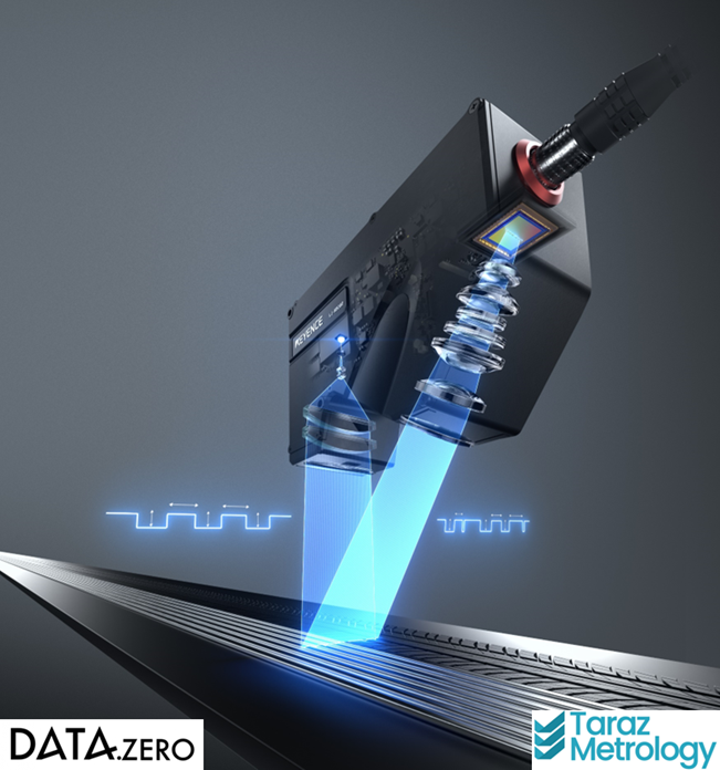 DAT4.Zero tweet media