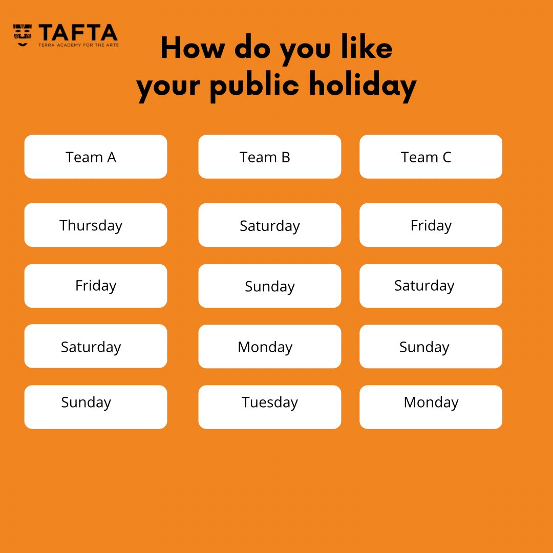 When two weekdays are public holidays, how would you like them to combine with the weekend?🤔

What team are you on; A, B or C?

#publicholiday #Scriptwriters #Tafta #practicals #cohort3 #mastercardfoundation #terrakulture #jobplacements #animation #stagelighting #scriprwriting…