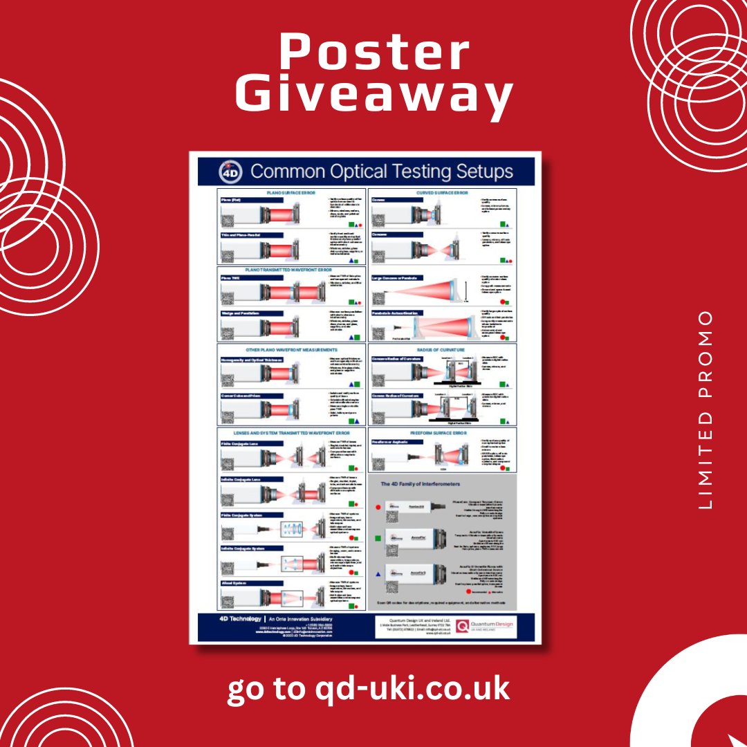 FREE GIVEAWAY! "Common Optical Testing Setups" posters created by <a href="/4DTechnology/">4D Technology Corp</a>. Lots are up for grabs, but it's first come, first served! Useful for labs and training centres. Drop us a note through our Contact Us page  &gt;&gt; qd-uki.co.uk/contact-quantu…