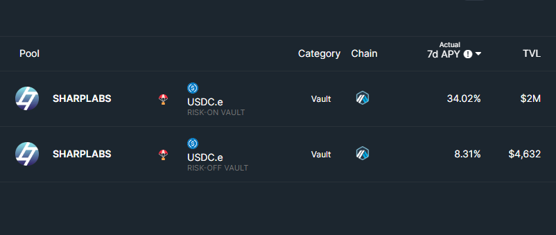 Stable.Fish - Best Stablecoin Pools tweet media