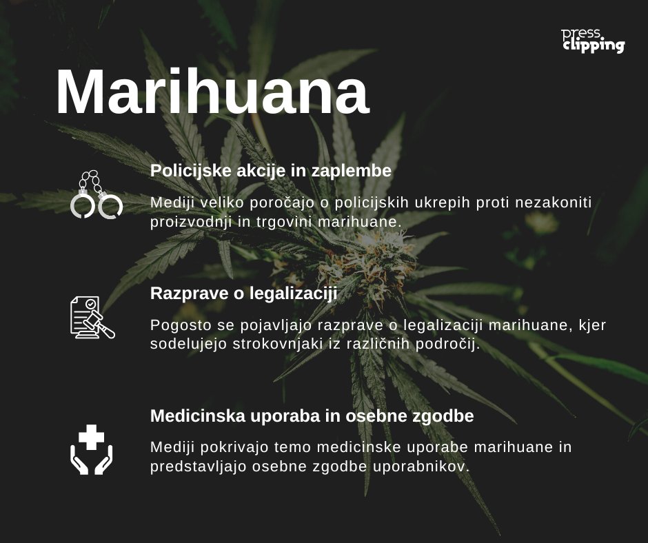 Press_Clipping's tweet photo. Poročilo ob mednarodnem dnevu boja proti zlorabi drog in nezakonitemu trgovanju z drogami 👇👇
#drugs #mednarodnidanbojaprotizlorabidrog #slovenskimediji #TheInternationalDayAgainstDrugAbuseandIllicitTrafficking https://t.co/s8mHIQGKv2