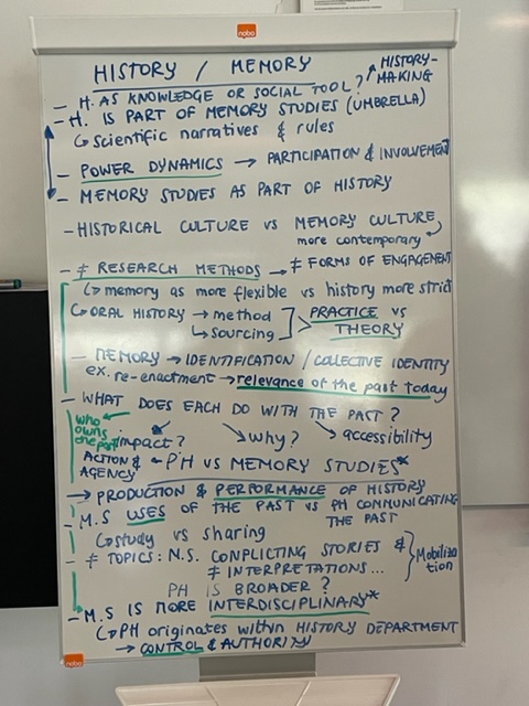 Some discussions at the @Euro_past summer school on the differences and similarities between #history, #memory, #PublicHistory and #memorystudies (@PH_Weekly)