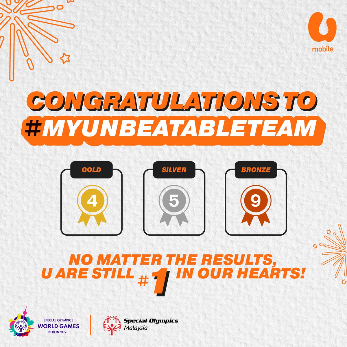 TERIMA KASIH #MYUNBEATABLETEAM 🇲🇾

Tahniah buat kontinjen Olimpik Khas Malaysia yang baru saja menamatkan perjuangan di World Games Berlin 2023. Mereka pulang dengan pencapaian membanggakan 4 🥇, 5 🥈dan 9 🥉. 
#UnbeatableTogether
#SpecialOlympics 
#MalaysiaBoleh