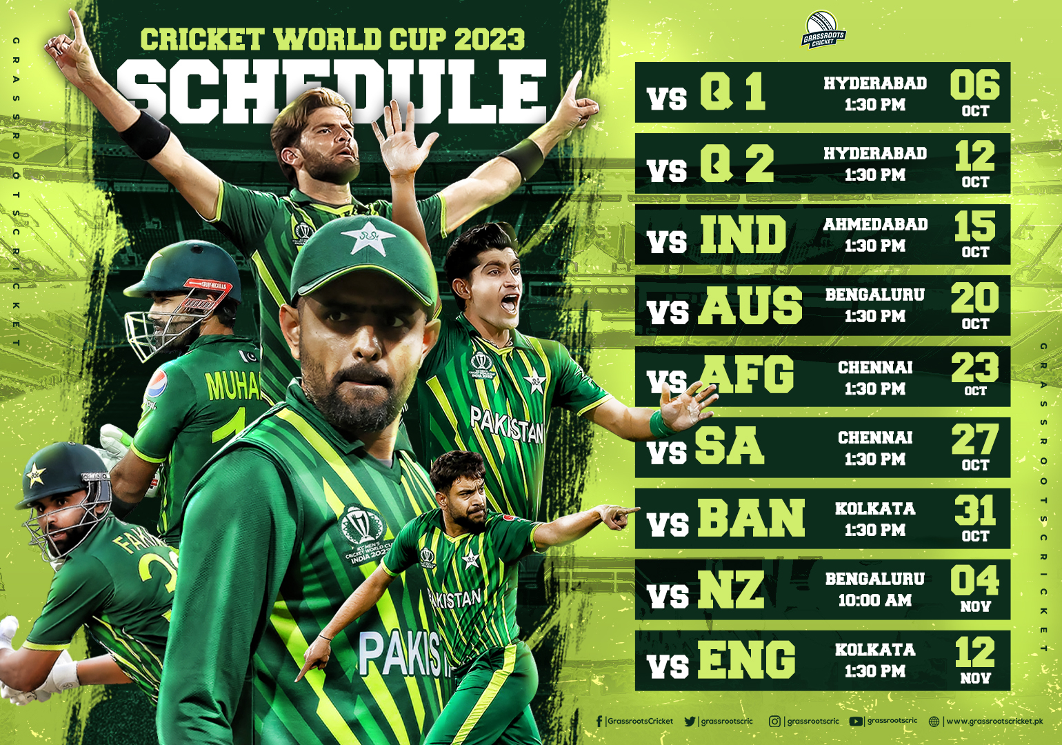 Pakistan vs India Asia Cup 2023 Live Stream Details Posttfu