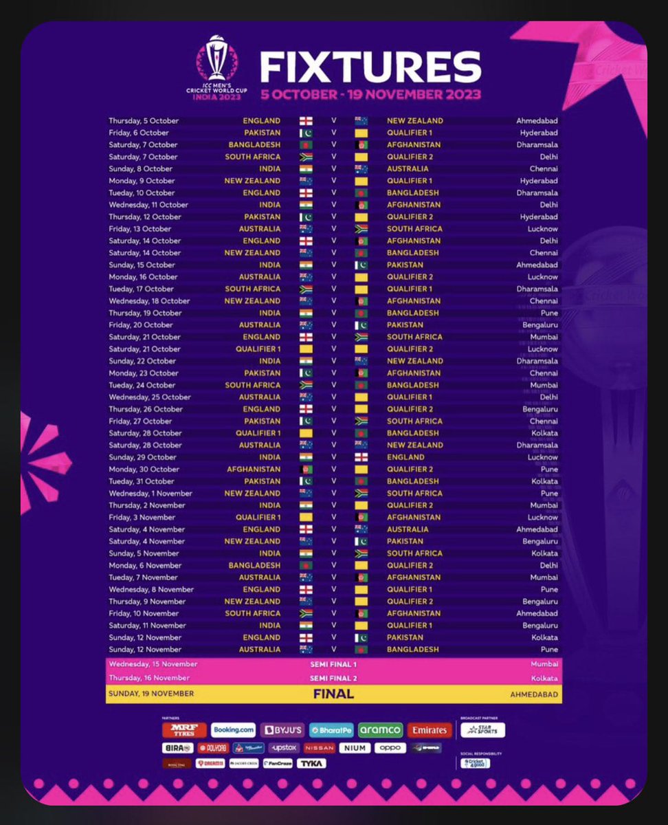 DonUpdates_in's tweet photo. ஐசிசி உலகக் கோப்பை 2023 அட்டவணை வெளியானது!!
#WorldCup2023 https://t.co/PbS8kUG0XE