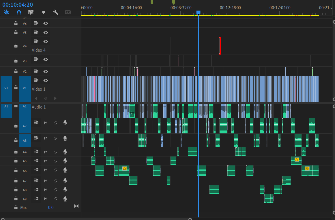 working on a vid, time to do my once in a year tweet