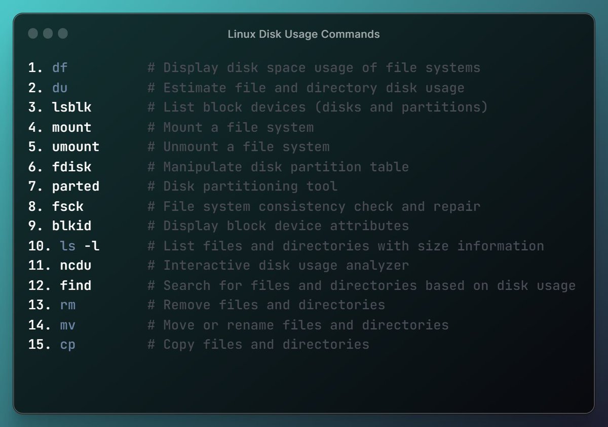 Linux Disk usage commands
#LinuxCommands #SystemAdministration #LinuxTips #LinuxCommunity #OpenSource #LinuxSupport #TechHelp