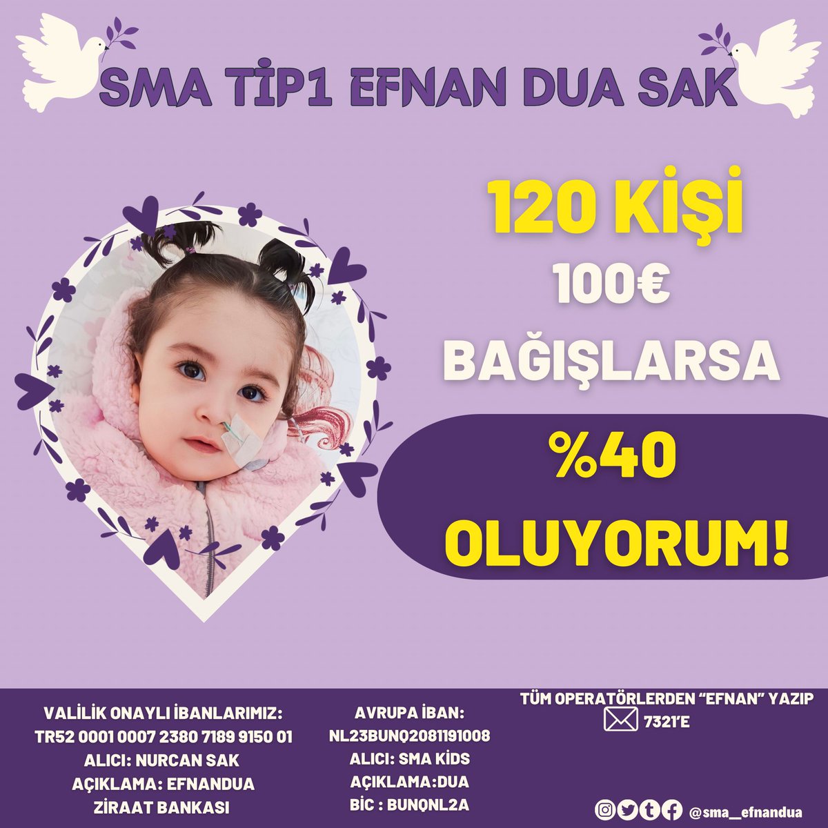 Avrupa'da ki güzel ailem sadece 120 kişinin 100 Euro' su ile bir adım daha ilerleyecem 🤗 
Attığım adımlarım sizlerin bağışları ile olacak 🌸 valilik iznimin bitmesine 3 hafta kaldı sadece bu günümün kahramanı olmak ister misiniz 🤲 🥰
#BETAwards  #DEPREMOLDU  #kopenzonderkijken