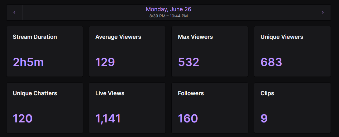 بيض الله وجهيكم على الحضور يجماعه والله حضور يثلج الصدرر شكرا لكمممم
@everyone 🤍
cc:Dappi