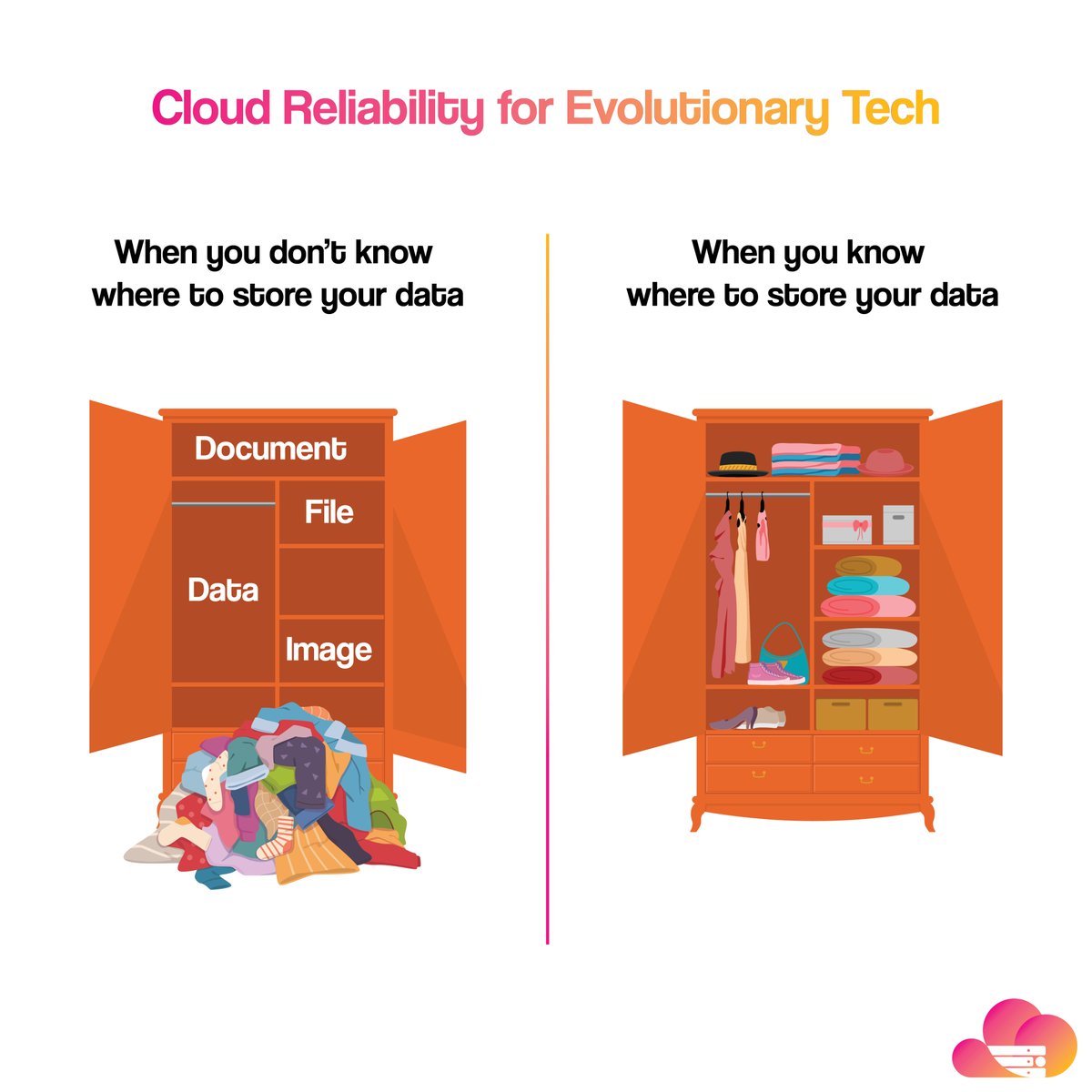 infraveocloud's tweet image. Experience cloud computing without clutter, bulky hardware, and data loss worries.
.
.
.
#hosting #hostingsolution #cloud  #ServicesOffered #smartsolution #smartsolutions #itservices #Data #officememes #datasecurity #bestoftheday #globalservices  #smartchoice #evolution