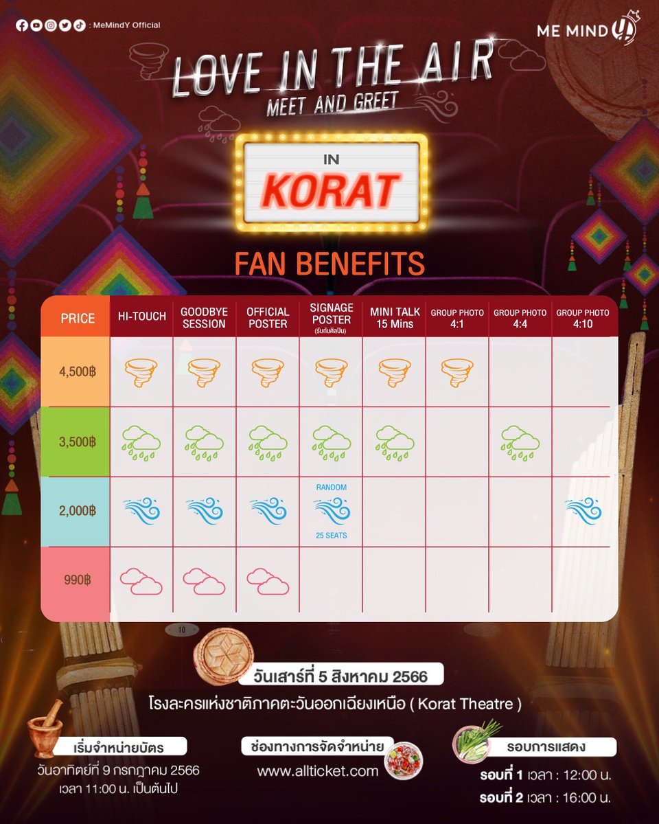 เตรียมตัวกันให้ดีแล้วมาม่วนไปพร้อมกับบอส, โนอึล , ฟอร์ด และพีท ที่จะมาสร้างความสนุกให้หายคิดถึงกันอีกครั้งในงาน Love in The Air Meet &amp; Greet in Korat 🥳

วันแสดง 5 สิงหาคม 2566
รอบการแสดง 12:00 น. / 16:00 น.
สถานที่ โรงละครแห่งชาติภาคตะวันออกเฉียงเหนือ จังหวัดนครราชสีมา

ราคาบัตร