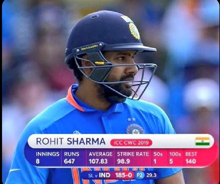 We want this Rohit Sharma for ICC World Cup 2023.