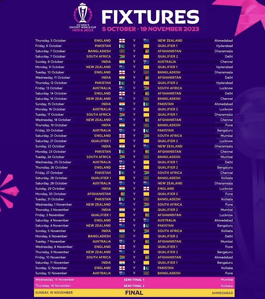 AllAbout90sLife's tweet photo. #CWC99 schedule and #CWC23 schedule
#CricketWorldCup #ICCWorldCup2023 #WorldCup2023
#AllAbout90sLife #90s https://t.co/5fnpI2s0Tu