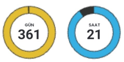 2024 TAYFAAAAA!!!!! 
#2024tayfa #yks2022
Programını hazırla ve derse koyul.
Zaman daralıyor...