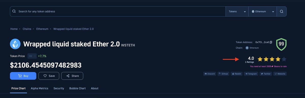 THIS IS BIG!

Launching our first community feature - we believe in the collective mind of our community! 

You can now rate each token

You need magic beanies to rate 🧙‍♂️🦄