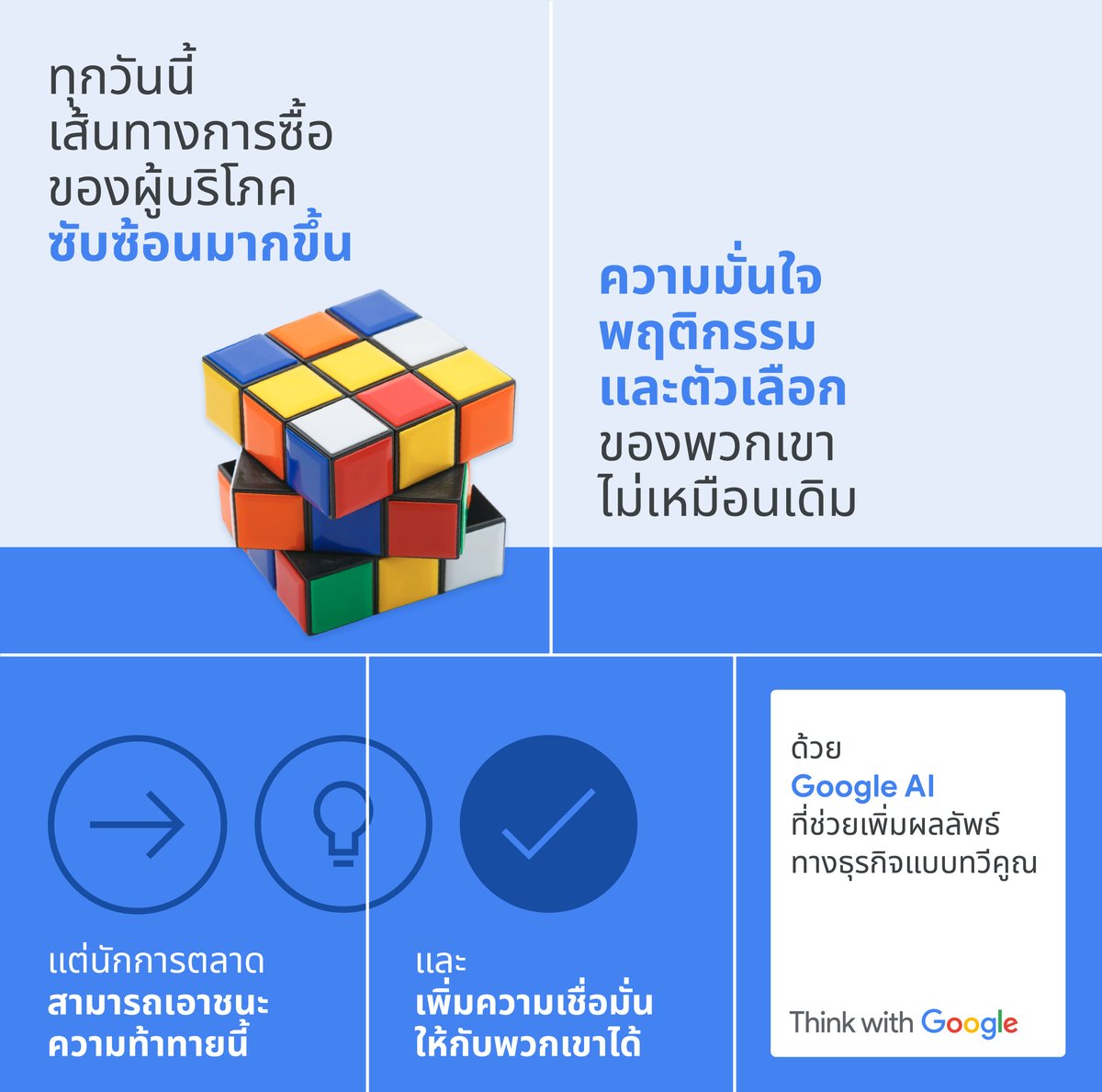 GoogleThailand's tweet image. ยกระดับ #การตลาด ของคุณด้วยโซลูชันใหม่จาก #GML2023 🚀

เพิ่มประสิทธิภาพแคมเปญพร้อมช่วยให้ลูกค้าของคุณตัดสินใจได้อย่างมั่นใจมากขึ้นด้วย Google AI ได้แล้ววันนี้

อ่านเพิ่มเติม 👉 goo.gle/3NCTn5I 

#ThinkWithGoogle #การตลาดดิจิทัล #GoogleAI #Google #AI #GoogleMarketingLive