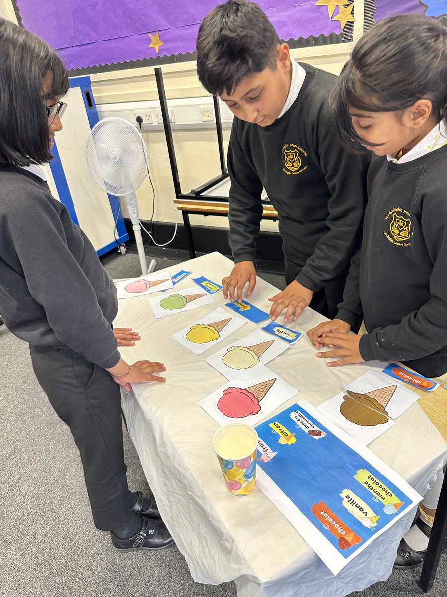 Year 4 have been learning how to order ice cream politely in French. This involved great listening, responding and use of practical communication. Also, it was really fun! Well done Year 4. @network_primary  #French #primarylanguages