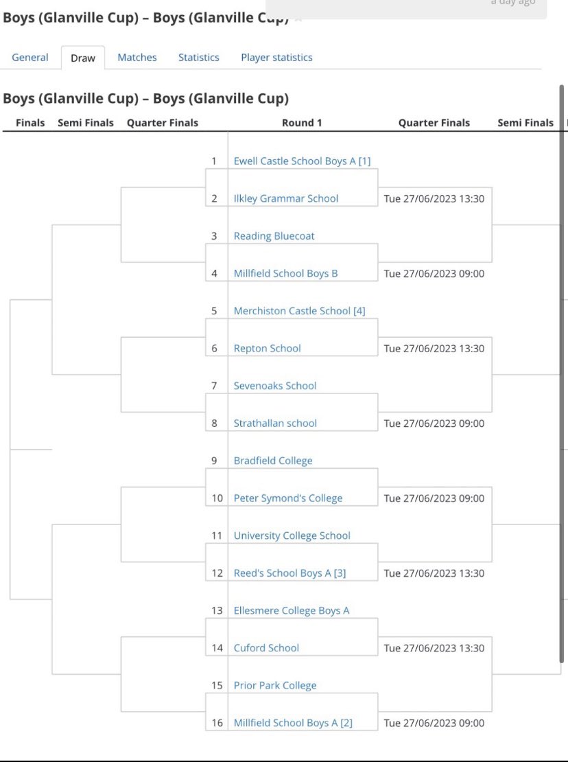 Merchiston Tennis Academy tweet media