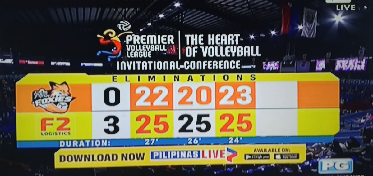 LimNayeonase's tweet photo. Congratulations @F2CargoMovers ๐โฅ๏ธโจ 1-0 ๐ซถ
#LetsGoF2
#PVL2023 https://t.co/hU2s8JYXiu