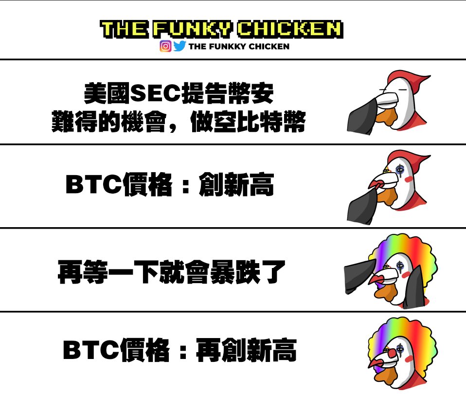 The Funky Chicken tweet media