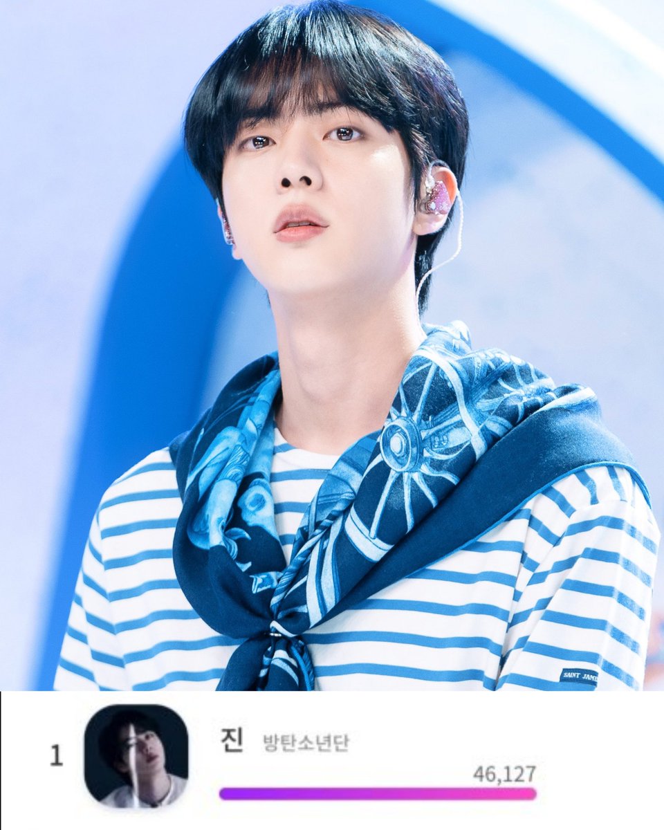 Jin'in 19 Haziran'dan 25 Haziran'a kadar idolpick'te düzenlediği özel anketi kazandı, 'Hangi idoller sahnedeki doğrudan kamerayı dört gözle bekliyor?' 46.6127 seçimle birinci oldu.⭐️ #jin #btsjin