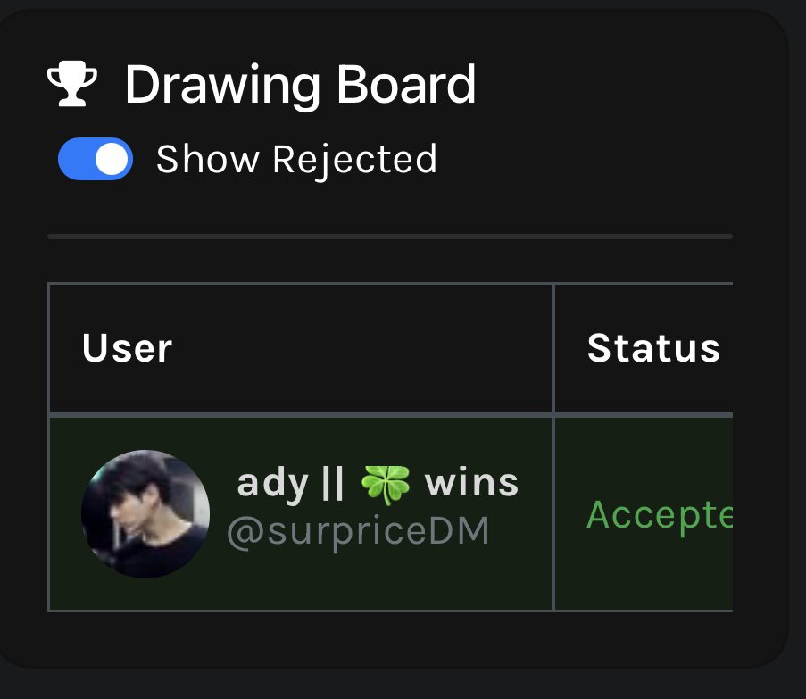 MalsCartPh's tweet photo. CONGRATULATIONS 100 pesos GA winners!! 

@surpriceDM and @hengnijes DM lang po to claim

Thank you! 💚 https://t.co/yVFbq0jPOy