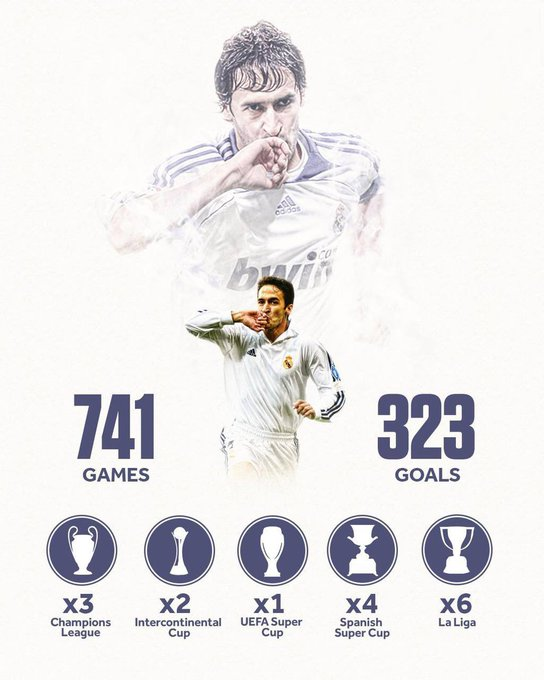 Happy Birthday to Raul Gonzalez...

The player that made me fall in love with Real Madrid back in 2002.... 
