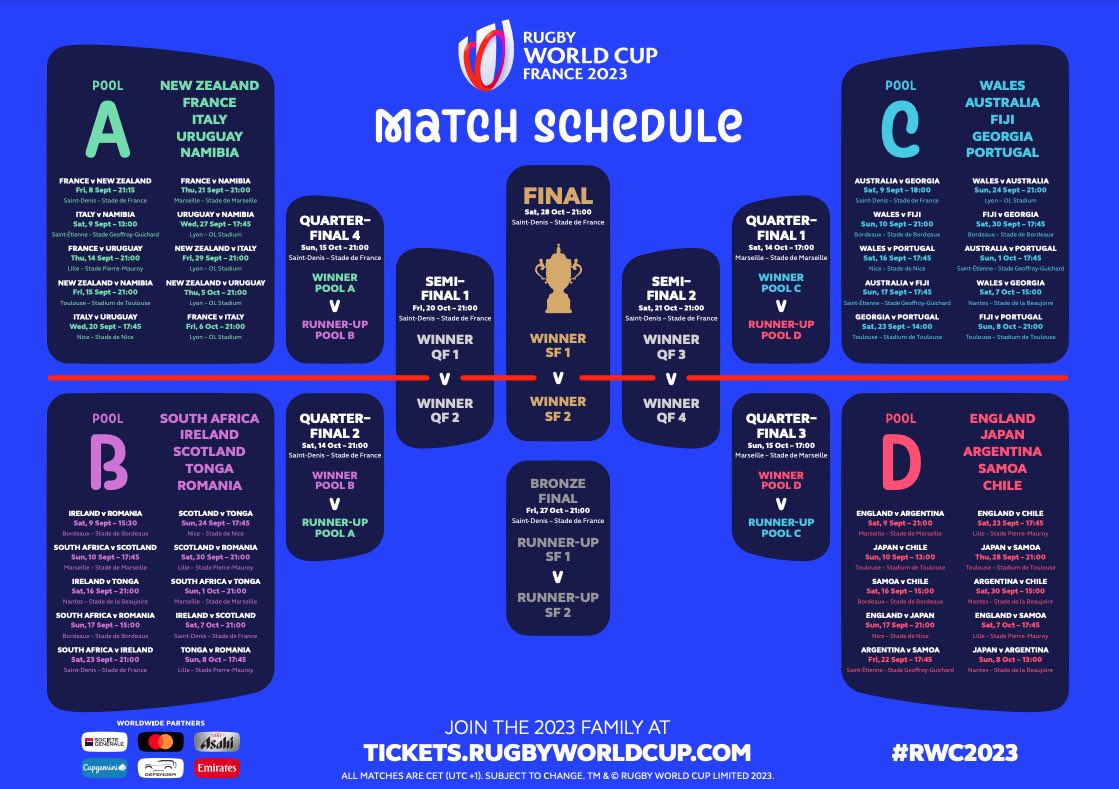 Save the date! 

There is a real chance of a South Africa vs England Rugby & Cricket World Cup double header on the 21st of October. 

🇿🇦🏴󠁧󠁢󠁥󠁮󠁧󠁿

#WorldCup2023