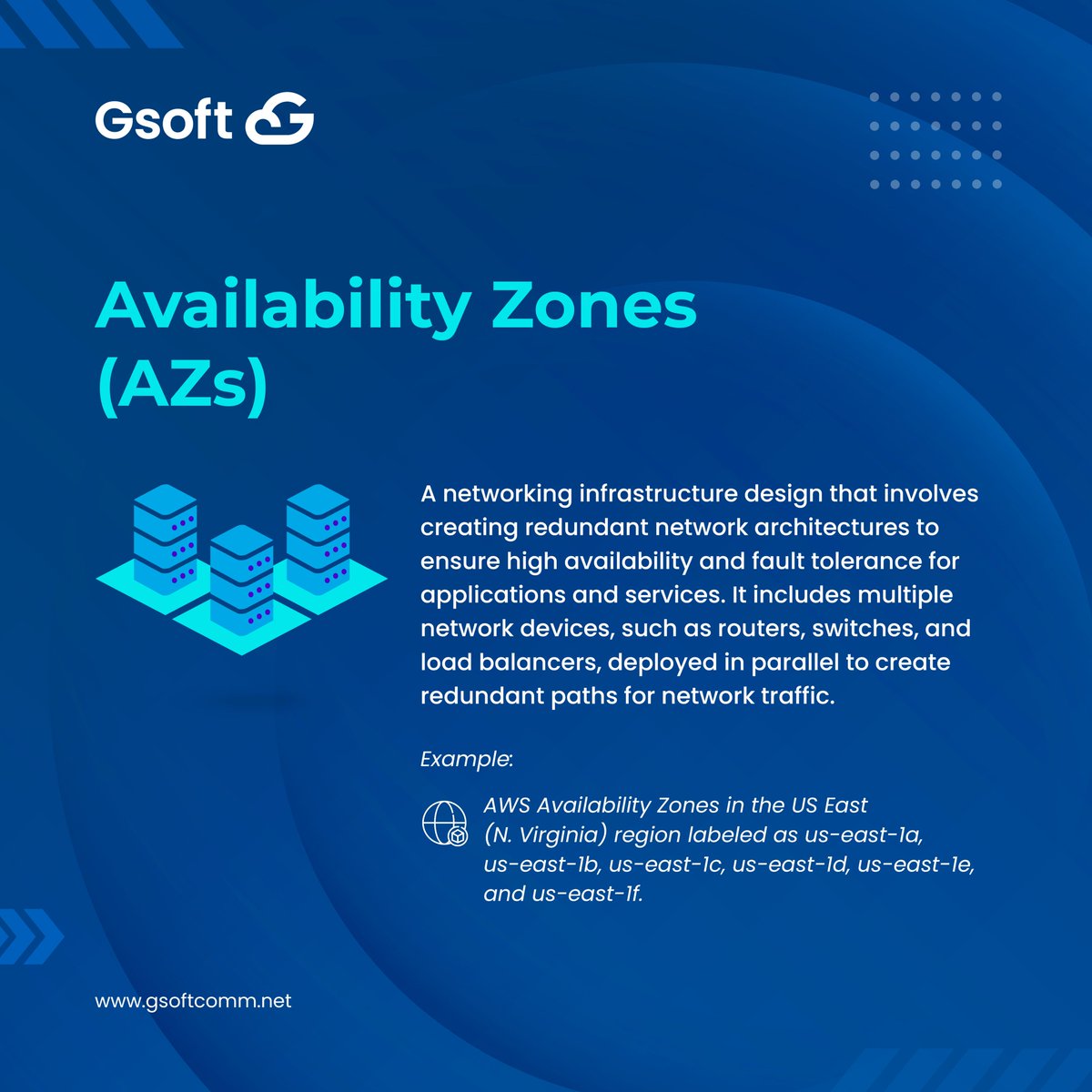 GsoftCloud's tweet photo. Let’s pitch into our next post in the Cloud Concepts Series.
#cloudconcepts #cloudtechnology #cloudtech #cloudtechnologies #cloudknowledge #cloudbasics https://t.co/fp7CVaO2pj