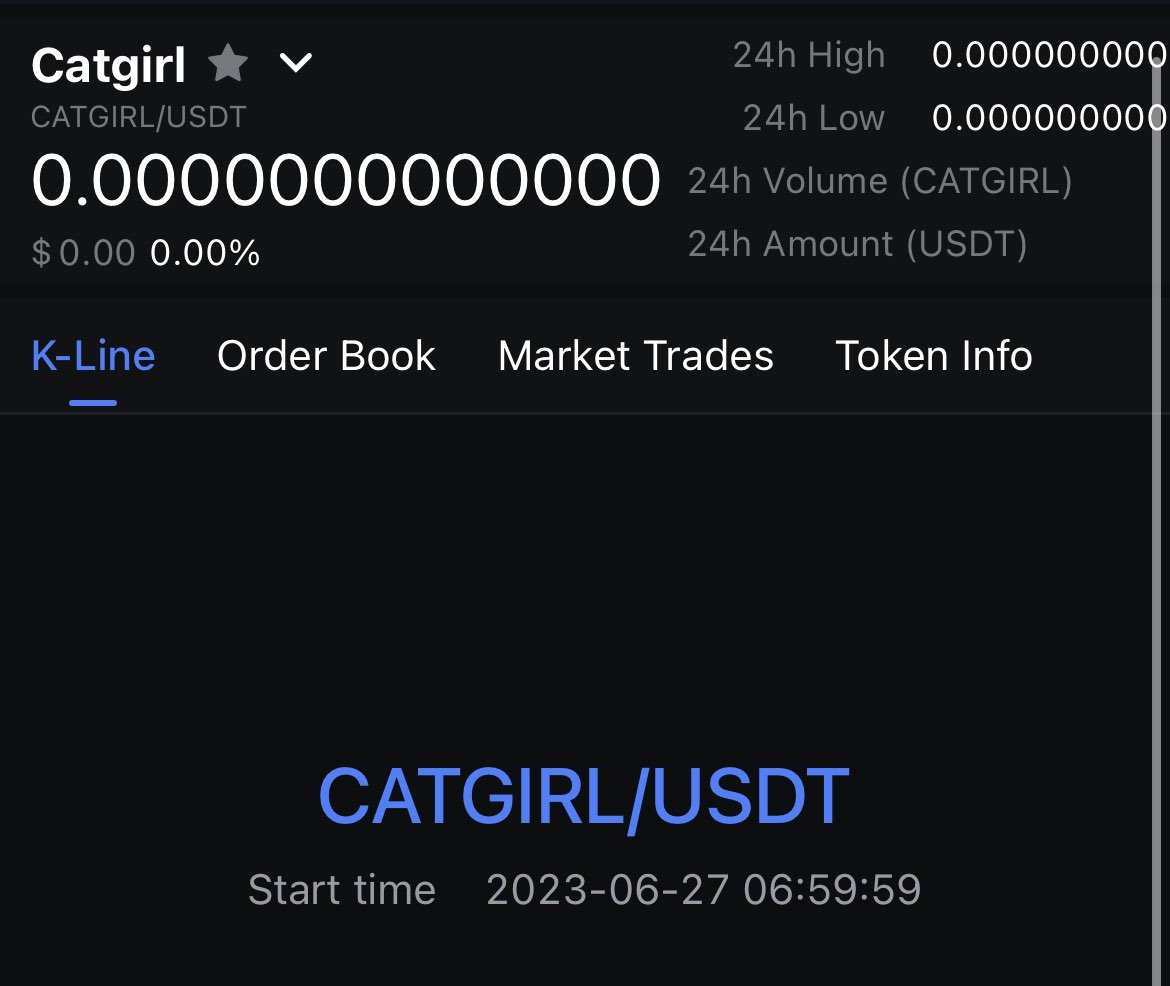 🎆Trading On <a href="/MEXC/">Candra</a> Now Available!🎆

Listing: mexc.com/exchange/CATGI…

#CatgirlCoin #MEXC #BSC #Crypto