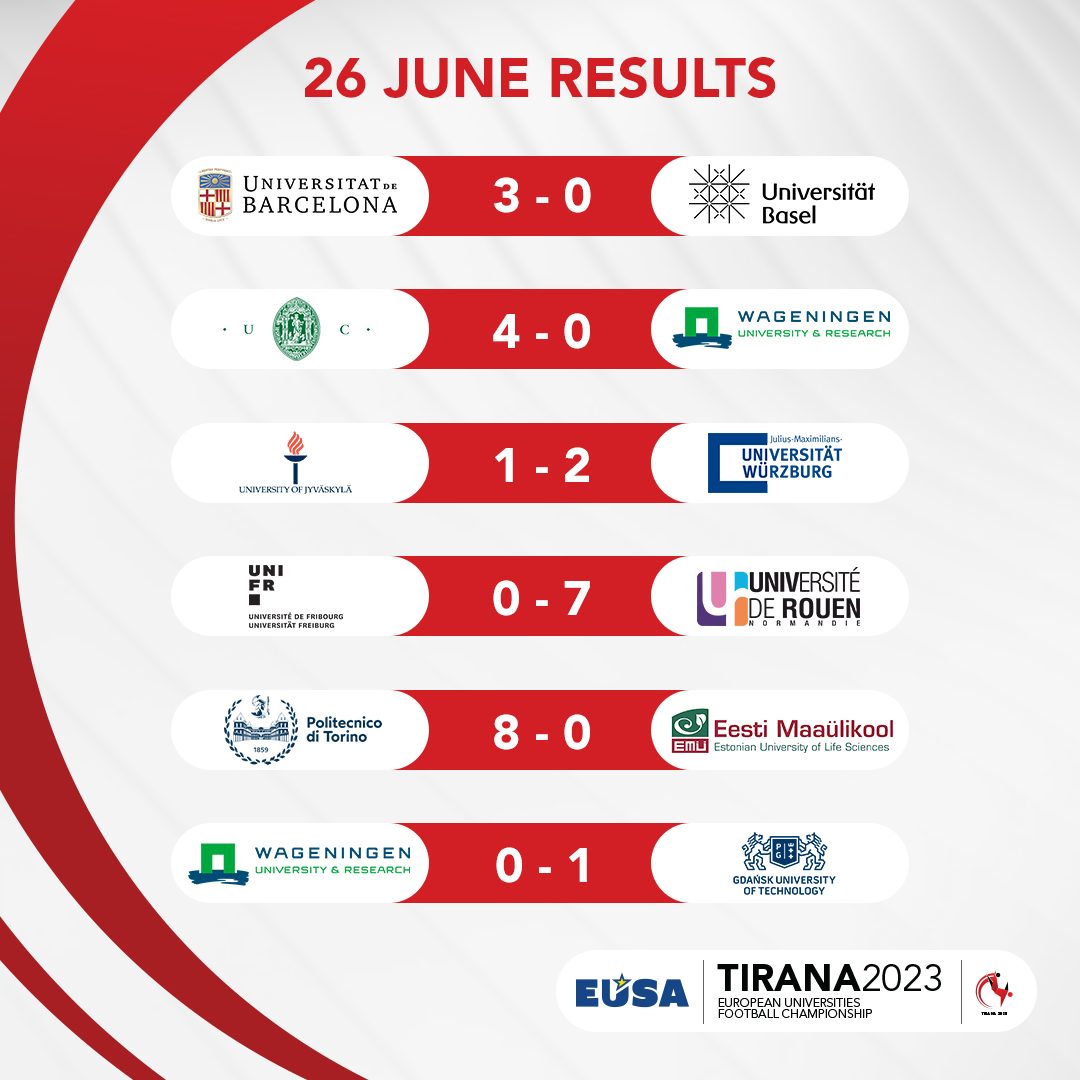 1st-day results for men's and women's football matches ✌🏻
#EUFC #Tirana2023 #Football #WomenInFootball #MenInFootball #UnleashTheChampions