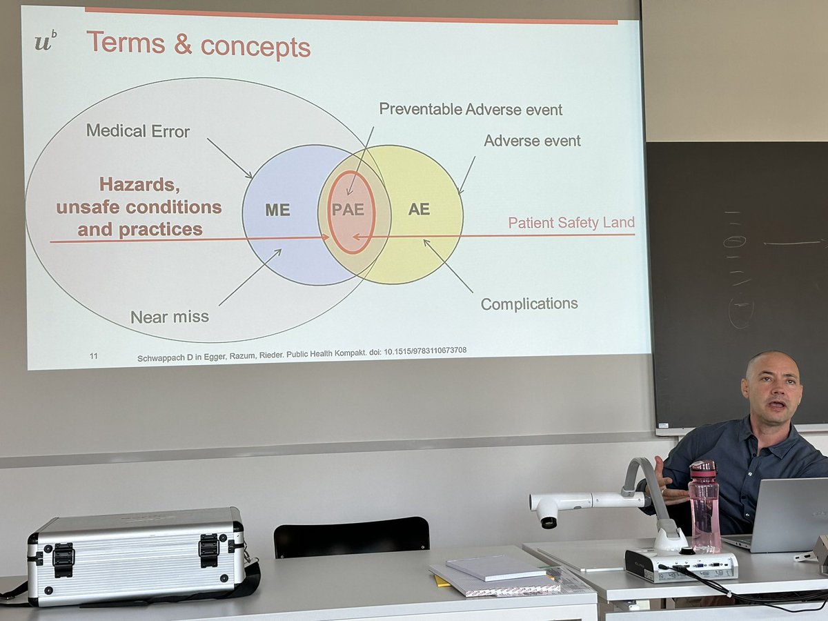 LauraZwaan81's tweet photo. Wonderful and insight for workshop in Bern on communication in diagnosis. David Schwappach reminding us on the terms and concepts in patient safety. #dxerror #ptsafety https://t.co/gCBoRm1uFH