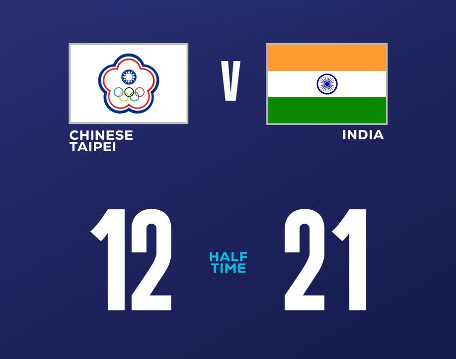 HALF-TIME SCORE 🚨

India 🇮🇳 leading by 9 Points!

#Kabaddi