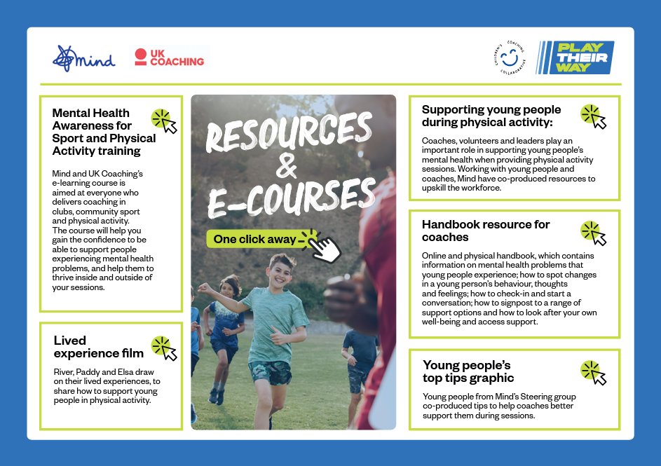 We all know how important mental health is... but sometimes, it's hard to know how to help. 

That's why we're sharing some brilliant resources developed by CCC partners @MindCharity and @_UKCoaching for coaches supporting children: bit.ly/3N2aDQC

#WorldWellbeingWeek