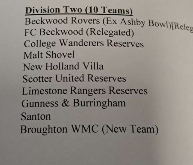 Broughton WMC Official tweet media