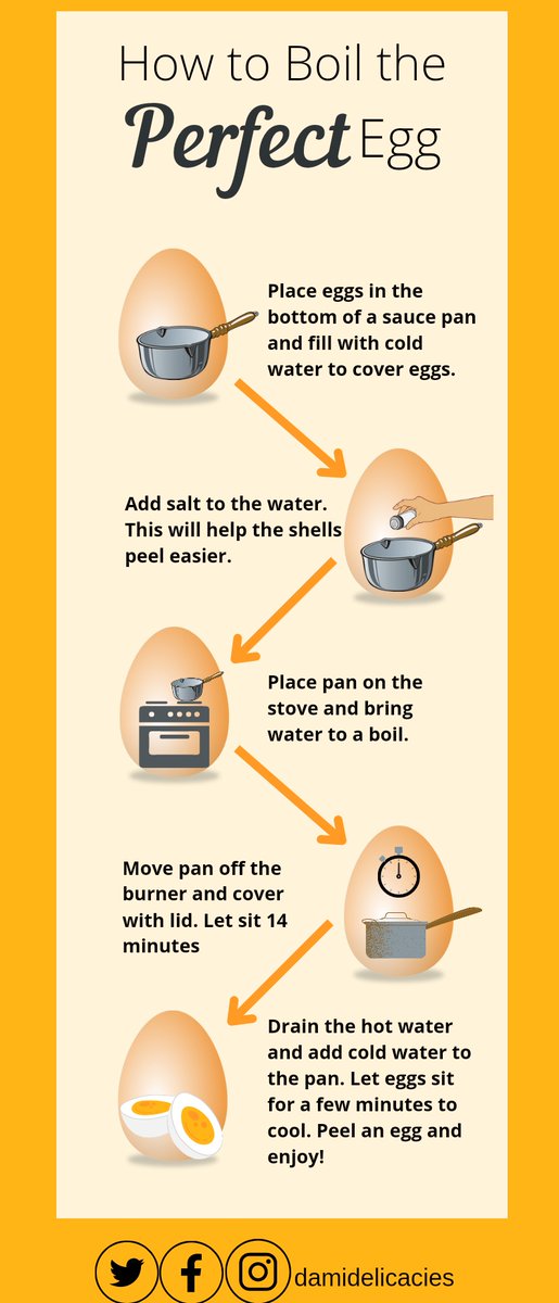 👋 it's your favourite food vendor, Dami

Learn with these few tips on how to boil the perfect 🥚 🐣 🍳. 

Have a good day!

#howtocook #cookingtips #eggs #howtocookeggs