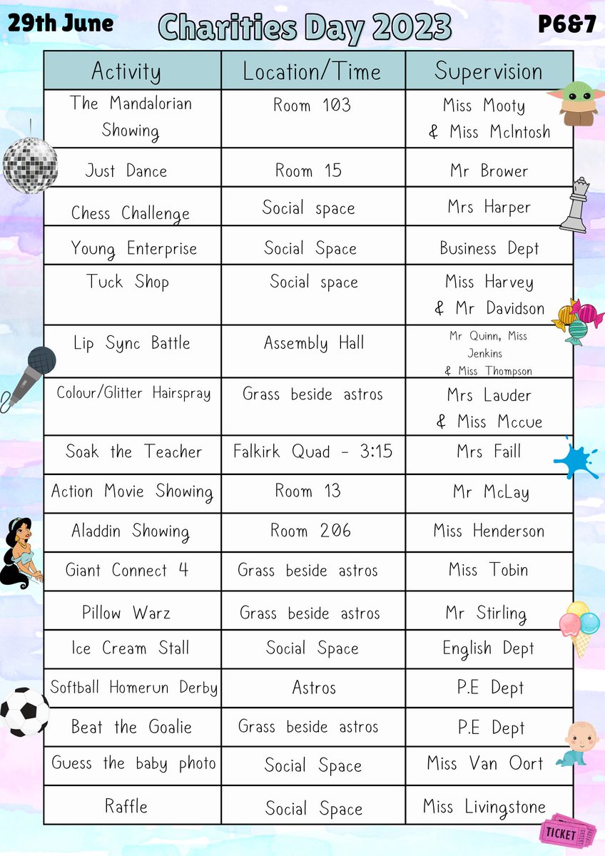 Our annual Fundraising Afternoon will take place on Thursday during periods 6&amp;7🥳 See below for all the fun activities we have planned! This year all funds raised will go to our wonderful House Charities💜💙💛❤️ <a href="/strathcarron1/">Strathcarron Hospice</a> <a href="/FDAMH/">FDAMH (Falkirk's Mental Health Association)</a> @TrussellTrust <a href="/TeenageCancer/">Teenage Cancer Trust</a> <a href="/GHSfalkirk/">Graeme High School</a>