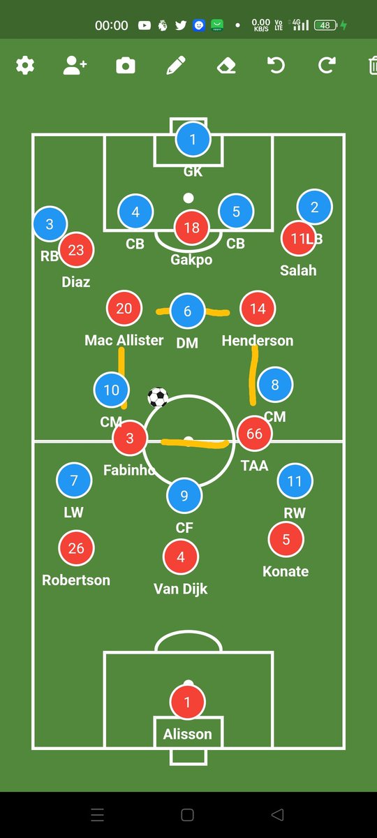 kevinbahasbola's tweet photo. Pada musim lalu, Klopp meracik sebuah sistem yg menjadi pemandangan baru di timnya. Ia mulai mengadopsi 'box midfield' pada timnya hingga membentuk susunan ala Arsenal musim lalu.

Dengan adanya Mac Allister, sistem ini diperkirakan akan lanjut dipakai di musim depan. https://t.co/IlBBkXIv7H