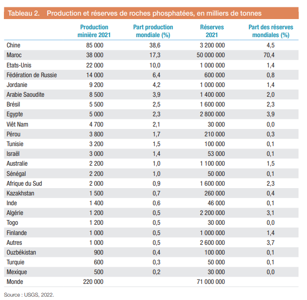 Logistics tweet media