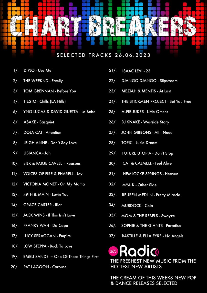 It’s 365 Recommends &amp; it’s #Chartbreakers on #365Radio

The Biggest, Boldest, Brightest. Bubbliest, Bouncing, Bestest Bangers From New &amp; Contemporary Artists That Are Currently Bouncing Off The 365 Radio Studio Walls  This Week.

Chartbreakers on 365Radio.co
From 3pm
