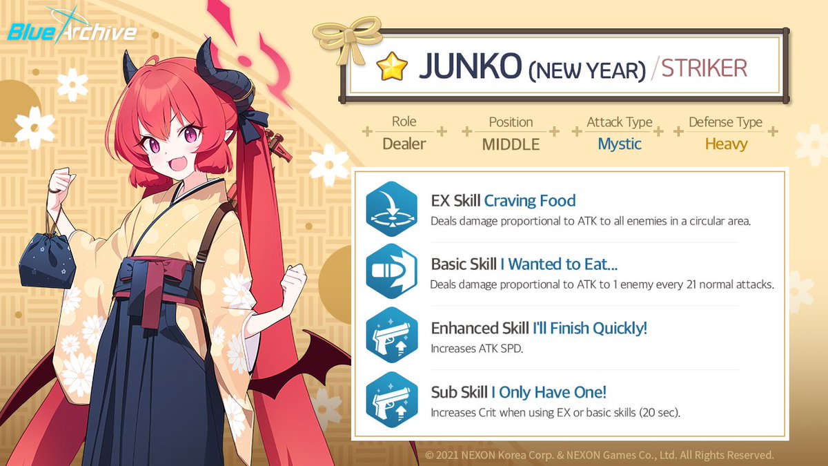 Junko can be recruited through the 'New Year's Aperitif: One-and