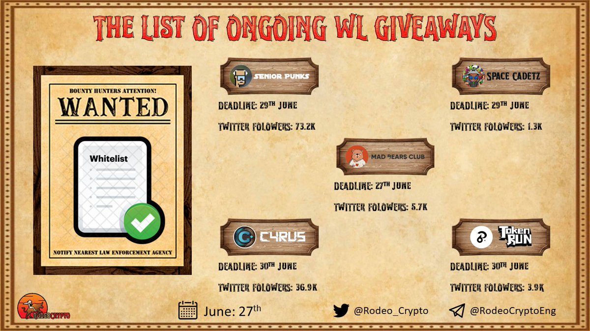 🆓The list of ongoing #WLGiveaways  

@SeniorPunks | June 29th⏰
@UNCLEDEGEN23 | June 29th⏰
@Madbearsnfts | June 27th⏰
@CyrusSwap | June 30th⏰
@TokenRunWeb3 | June 30th⏰

Learn more⬇️
t.me/Rodeo_communit…

#NFT #NFTGiveaway #NFTCommunity #Giveaway