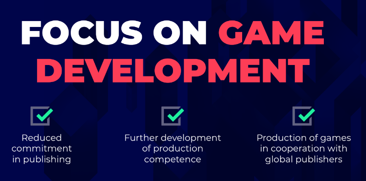 ALL iN! GAMES tweet media