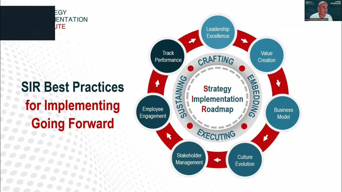 speculand's tweet image. What does it take to succeed in #strategyimplementation?
buff.ly/432Q0cG
Let me know which best practice is your favorite.