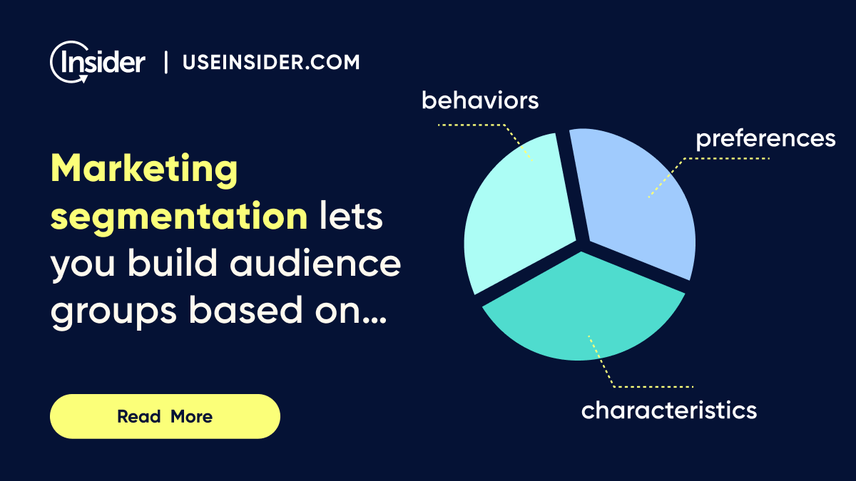 Insider on Twitter "🚀 Want to unlock the power of marketing segmentation? Our latest blog post