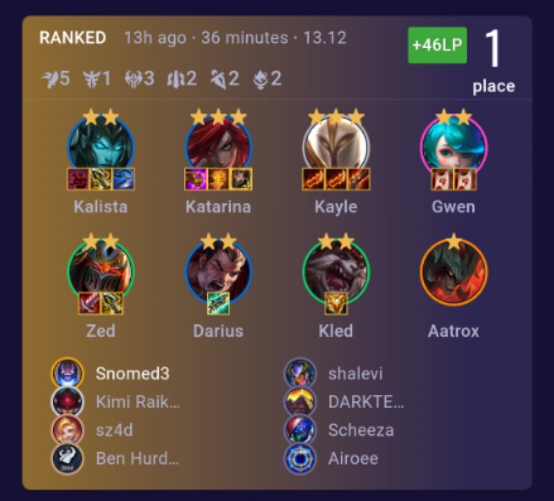 parathyraCavafy's tweet image. #TFT #teamfighttactcis
@TFT @LeagueOfLegends 
🤞🏻😋