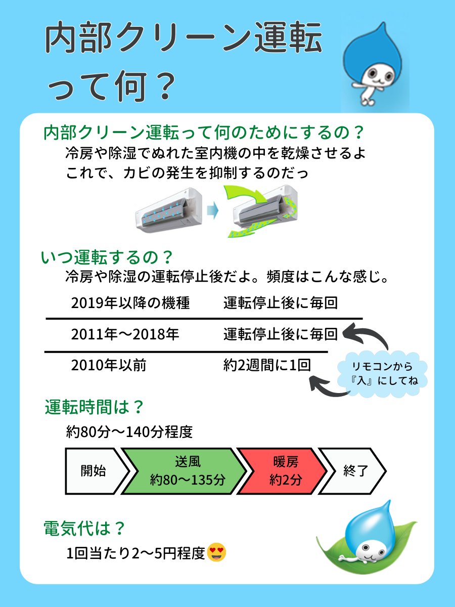 ダイキン使用者に届け！！ 自動内部クリーン運転、良い機能なんですが