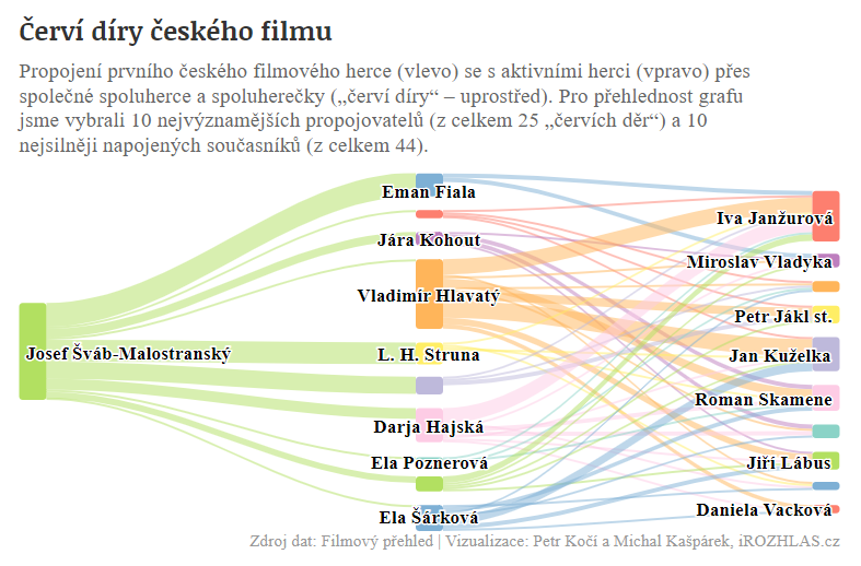 Michal Kašpárek tweet media