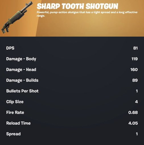 Fortnite Comp Report tweet media