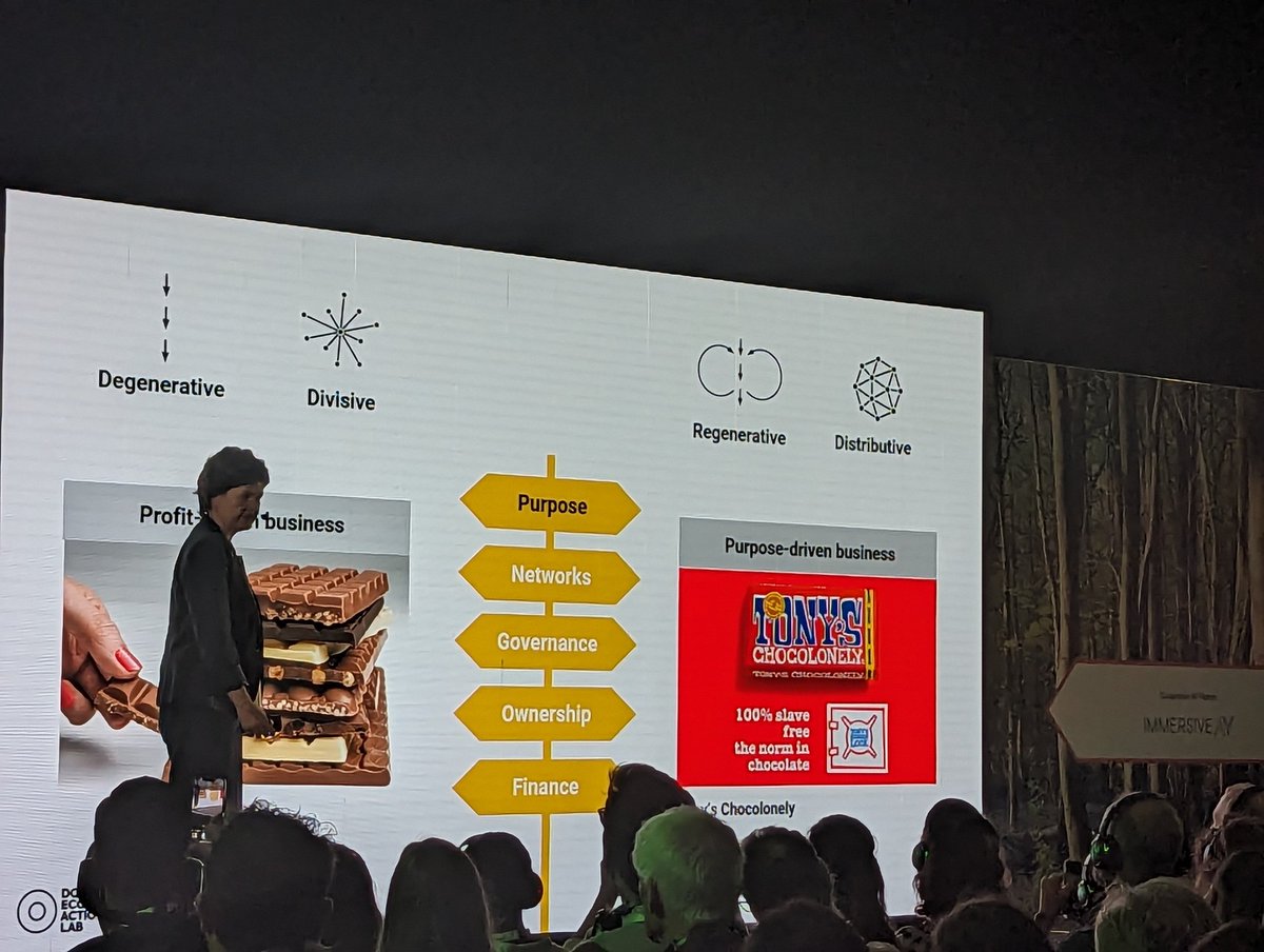 Powerfully inspiring opening by @KateRaworth of @DoughnutEcon @ResetConnect on the overwhelming need to move from a degenerative and divisive system to a regenerative and distributive system. 
#LondonClimateActionWeek #sustainable #sustainability